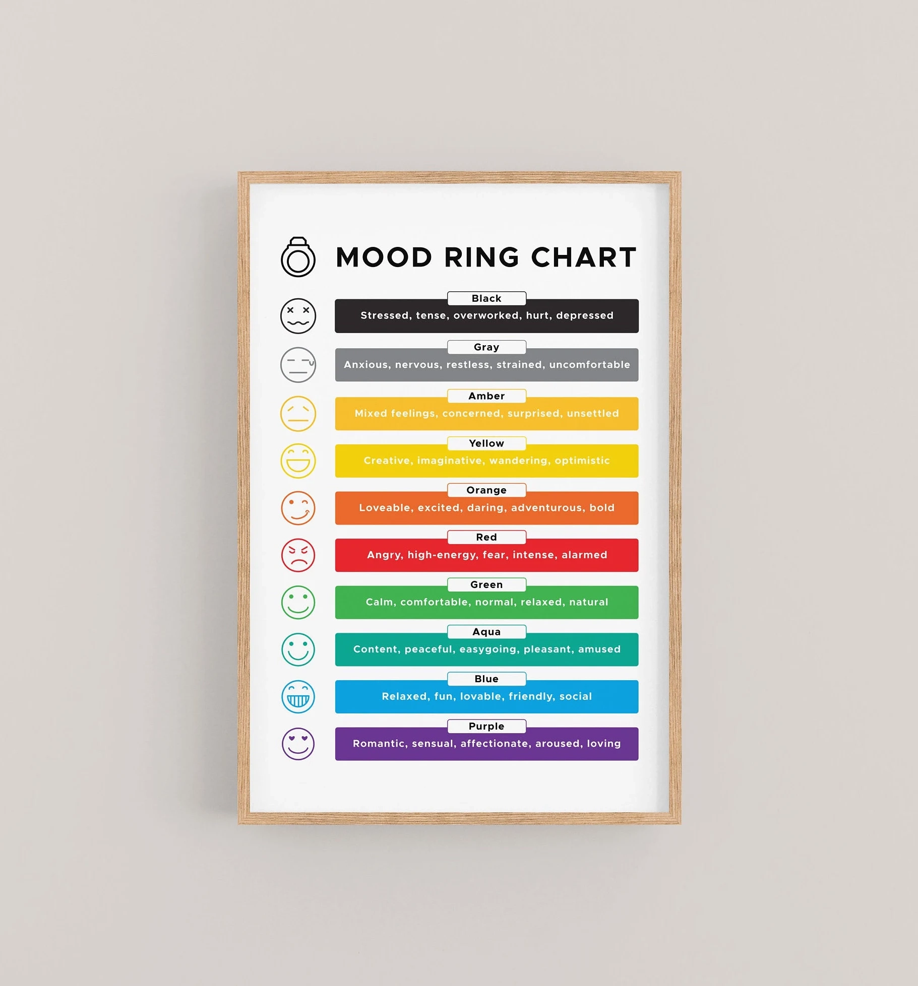 Free Printable Mood Ring Color Chart Free Printable Mood Ring Color Chart