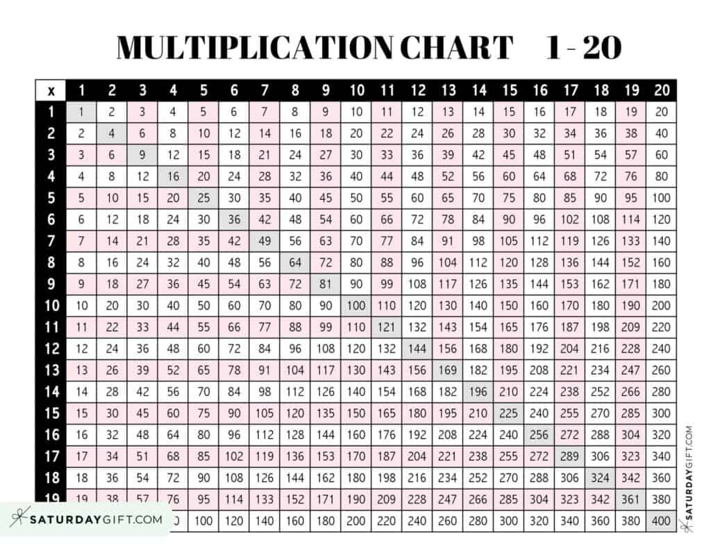 Multiplication Chart 1 To 20 Cute amp Free Printables SaturdayGift