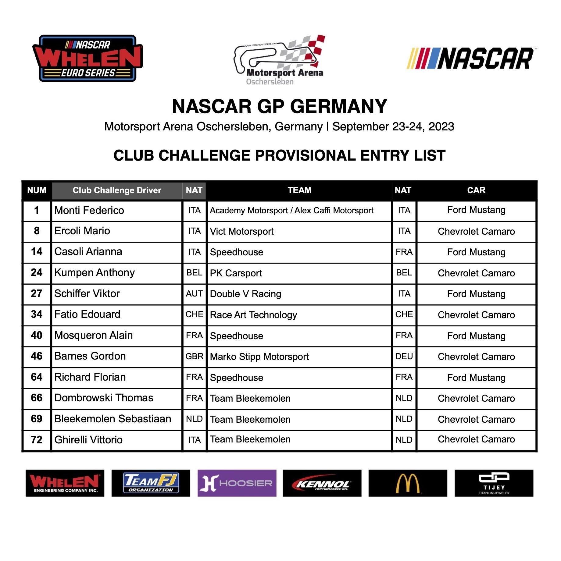 Printable Nascar Driver List 2026 Printable Nascar Driver List 2026