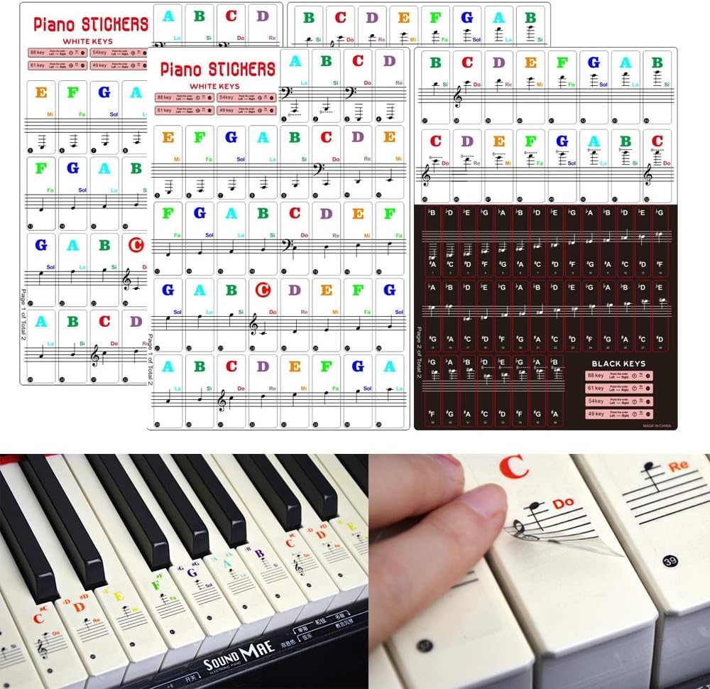 Printable Bubble Sheet For Adcd Dfgh