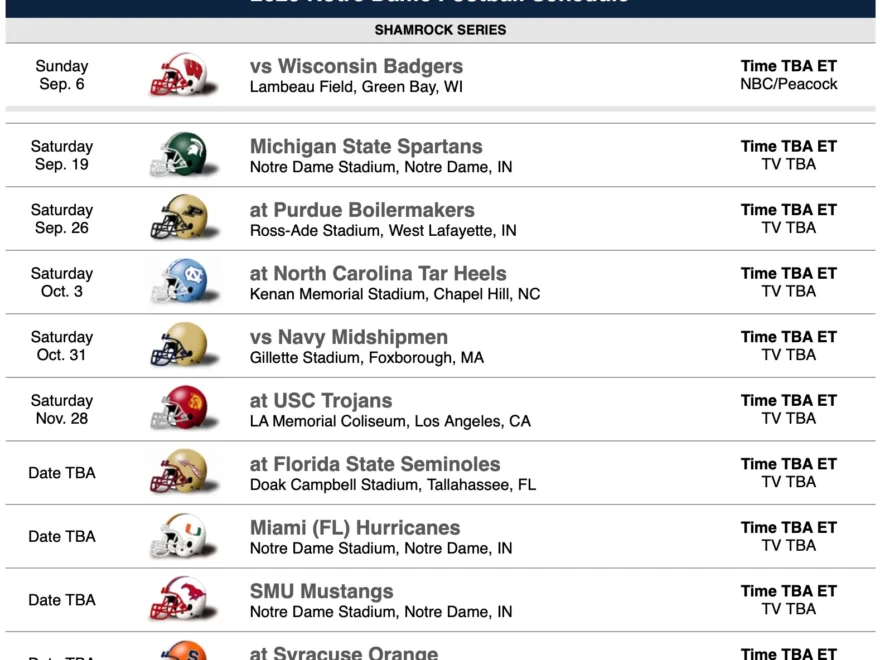 Notre Dame Football Irish Schedule Rice Owls For 2026 Home Game