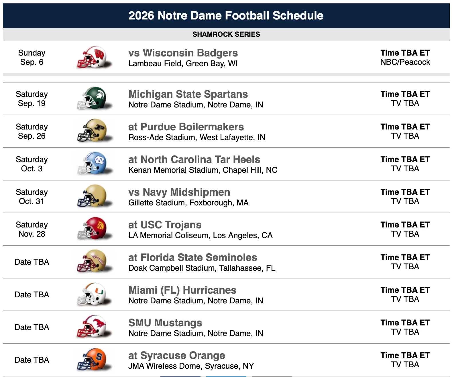 Notre Dame Football Irish Schedule Rice Owls For 2026 Home Game Notre Dame Football Irish Schedule Rice Owls For 2026 Home Game