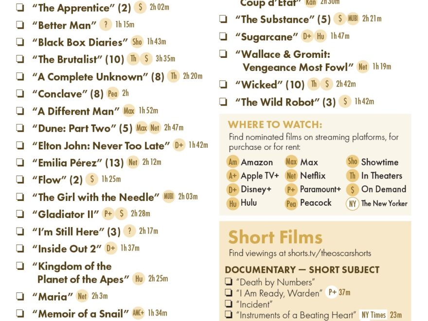 Oscars 2025 Download Our Printable Movie Checklist The Gold
