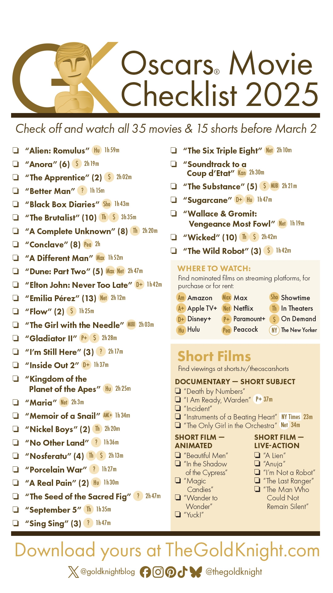 Oscars 2025 Download Our Printable Movie Checklist The Gold Oscars 2025 Download Our Printable Movie Checklist The Gold