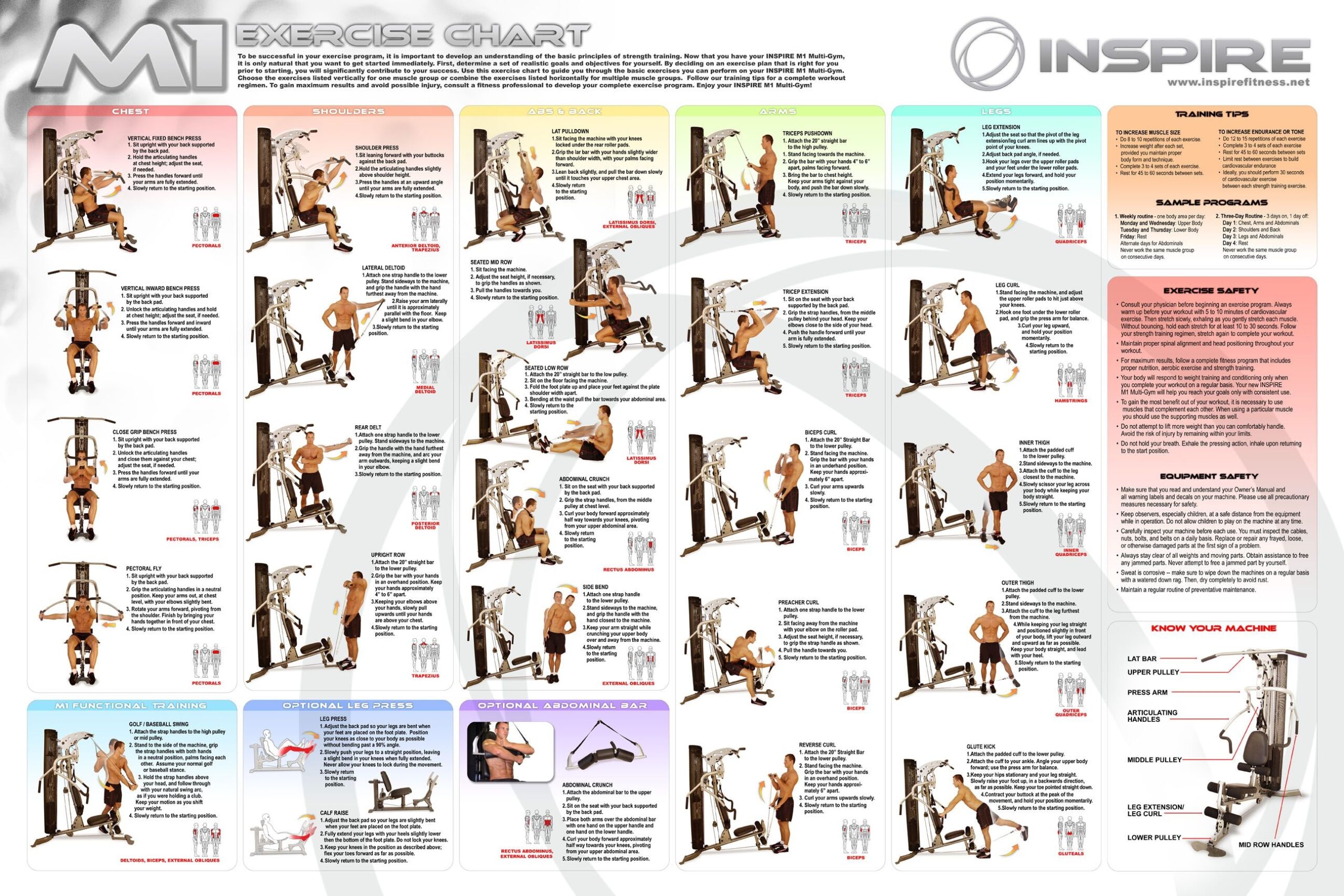 Pdf At Home Gym Program Free Printable Gym Routine Exercise Chart 