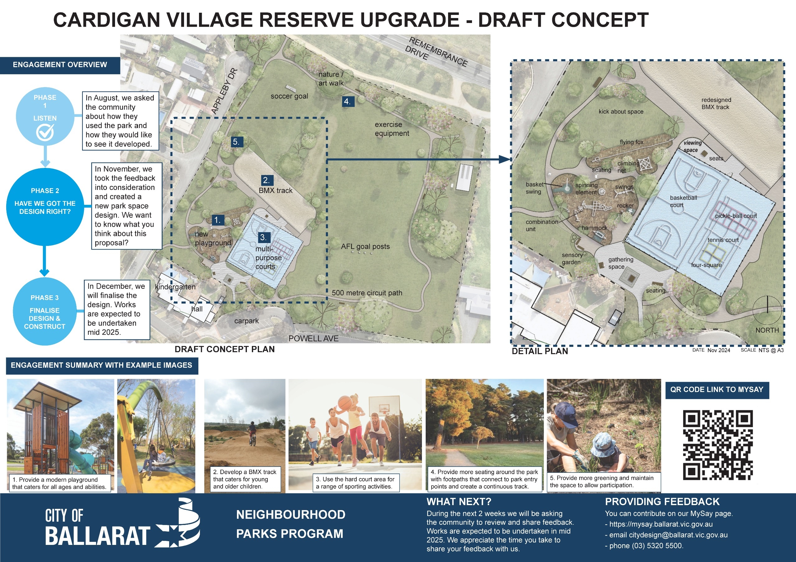 Phase 2 Draft Concept Plan Cardigan Village Reserve MySay 