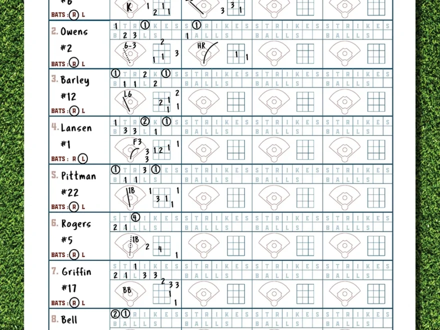 Pitching Chart Template Sideline Prints