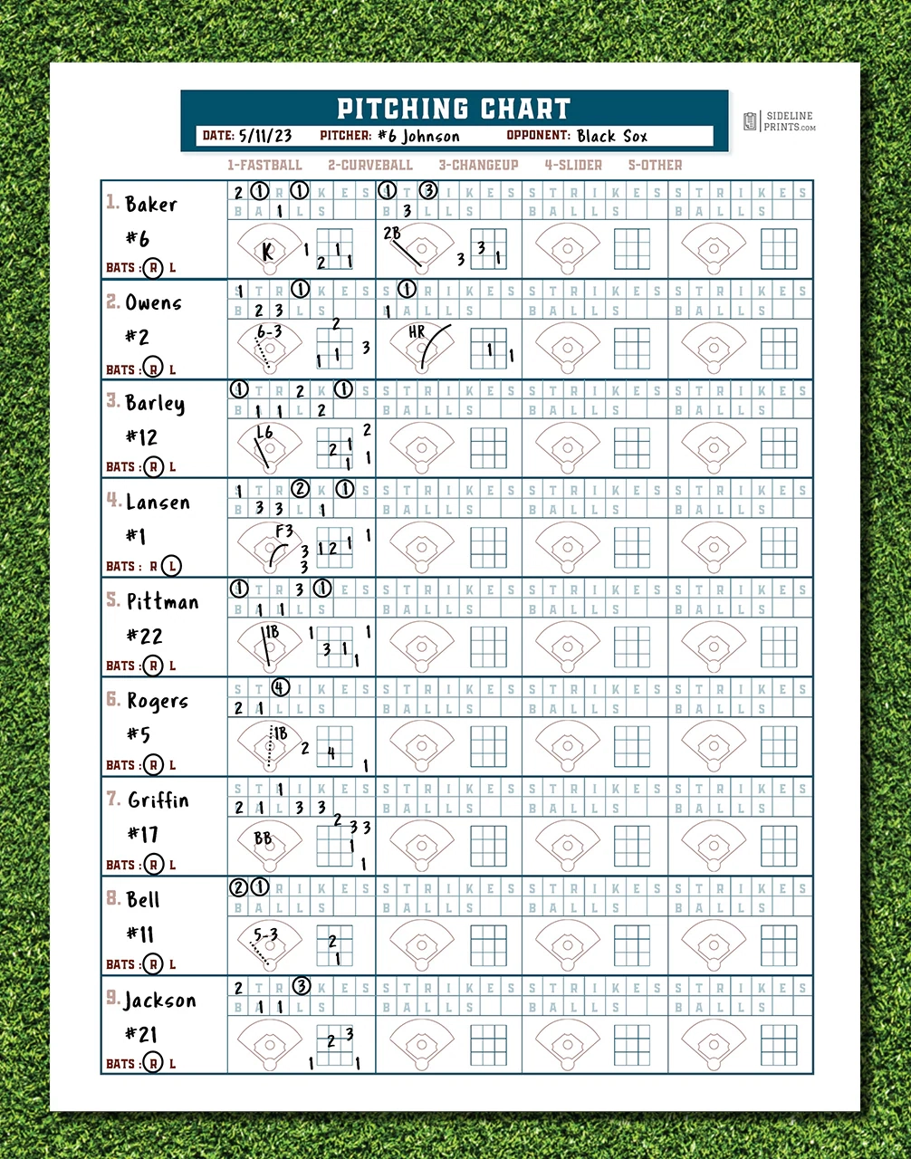 Pitching Chart Template Sideline Prints Pitching Chart Template Sideline Prints