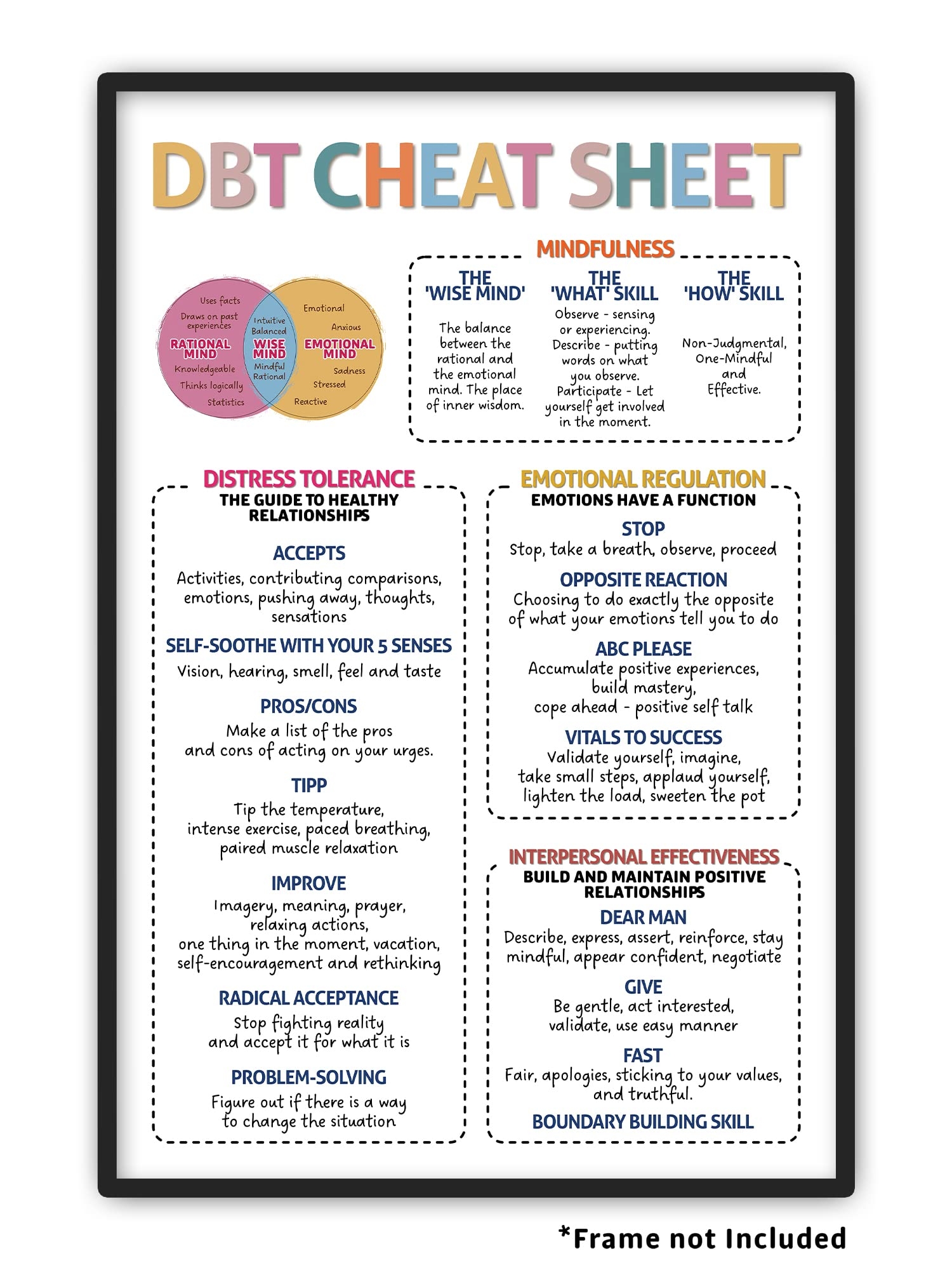 Printable Dbt Skills Sheet