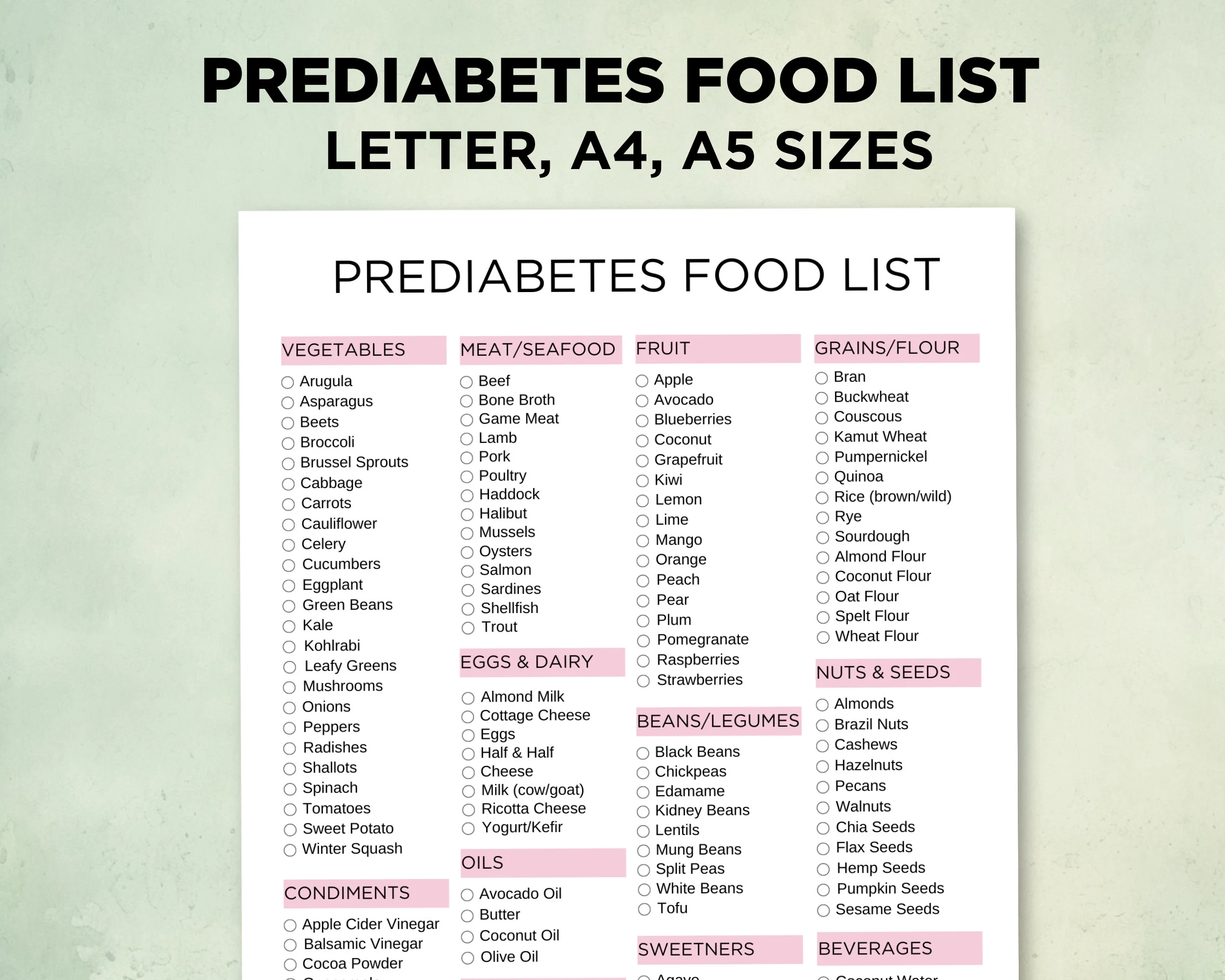 Pre Diabetic Food List Printable Prediabetes Food Guide Pre 