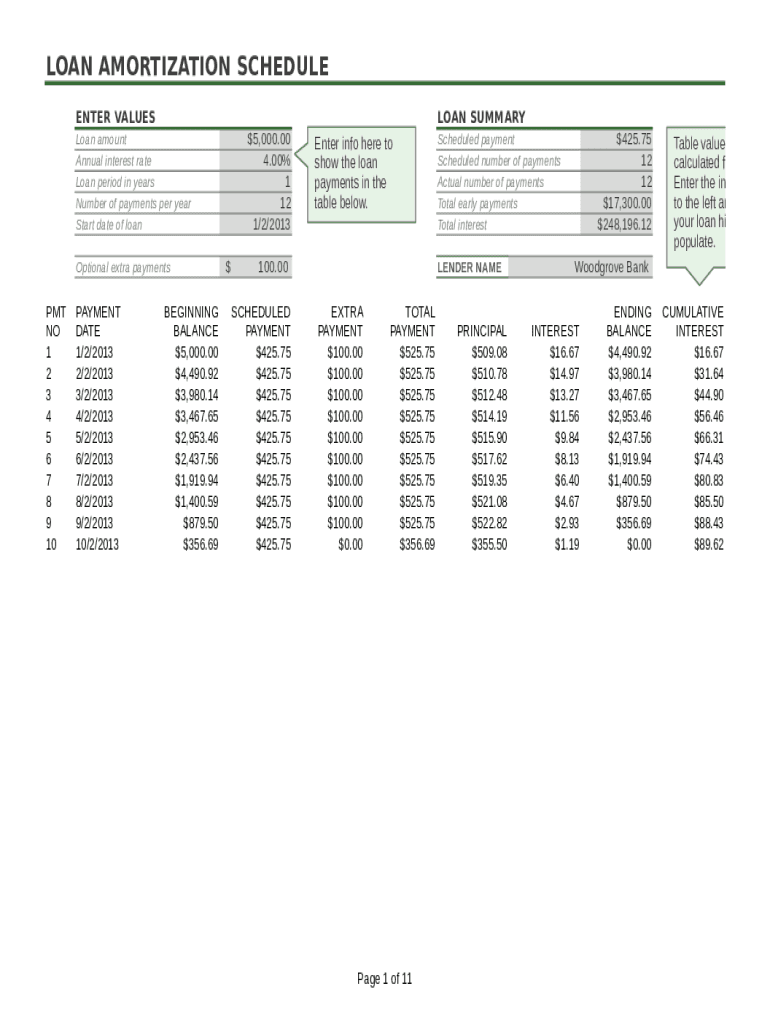 printable amortization schedule pdf fill out amp amp sign online printable amortization schedule pdf fill out amp amp sign online