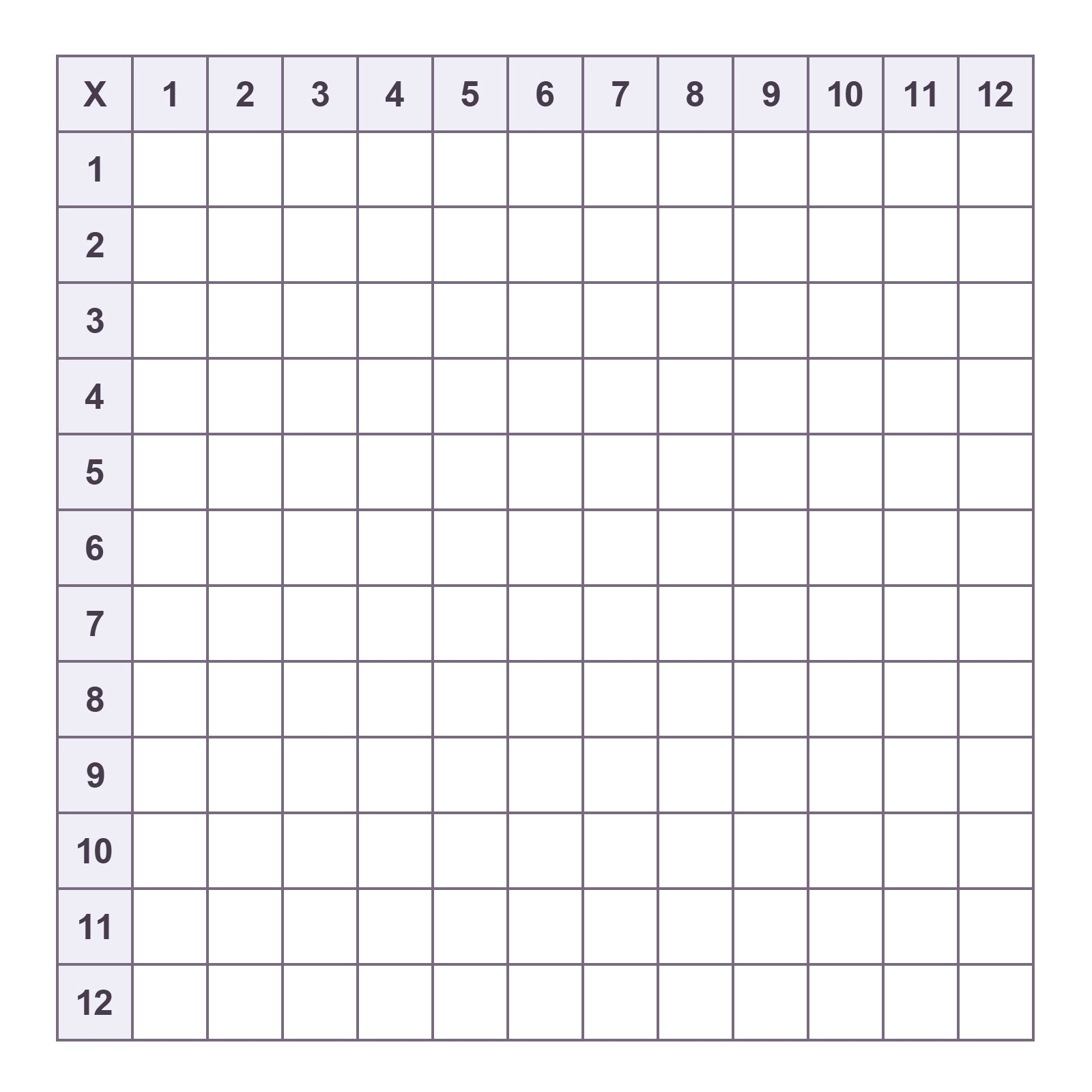 Times Table Chart Empty Printable