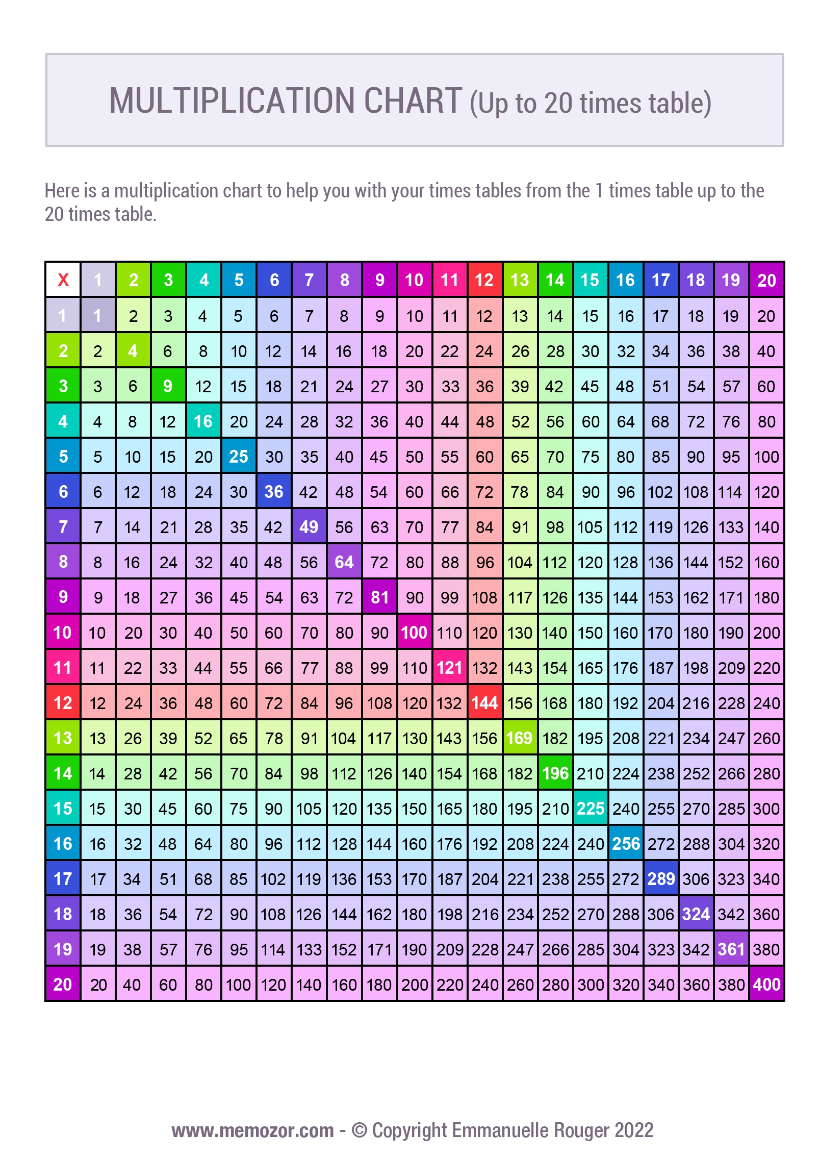 Printable Colorful Multiplication Chart 1 20 amp Tricks Free 