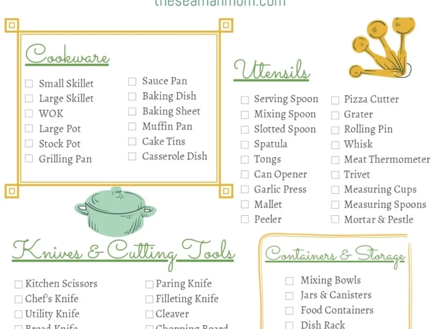 Printable Kitchen Essentials Checklist Easy Peasy Creative Ideas