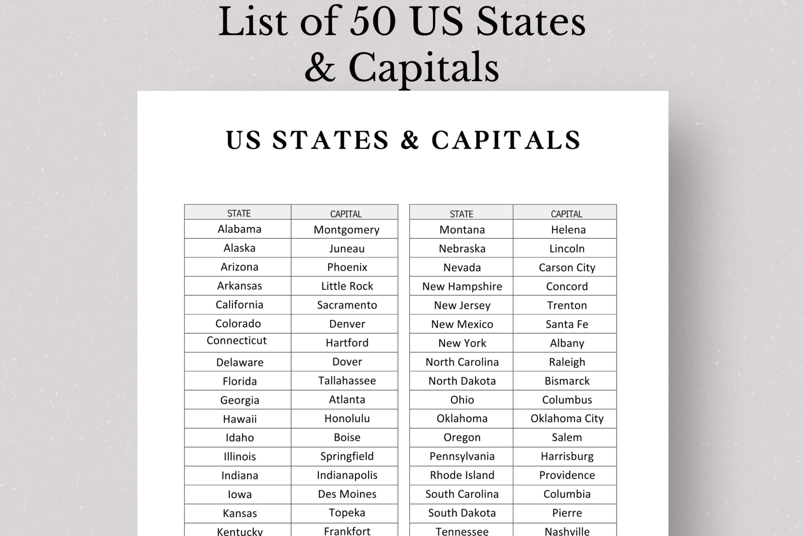 United States And Capitals Printable List