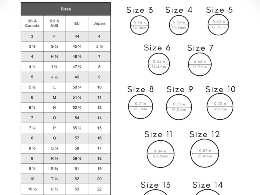 Printable Ring Size Chart Lukas Casting House
