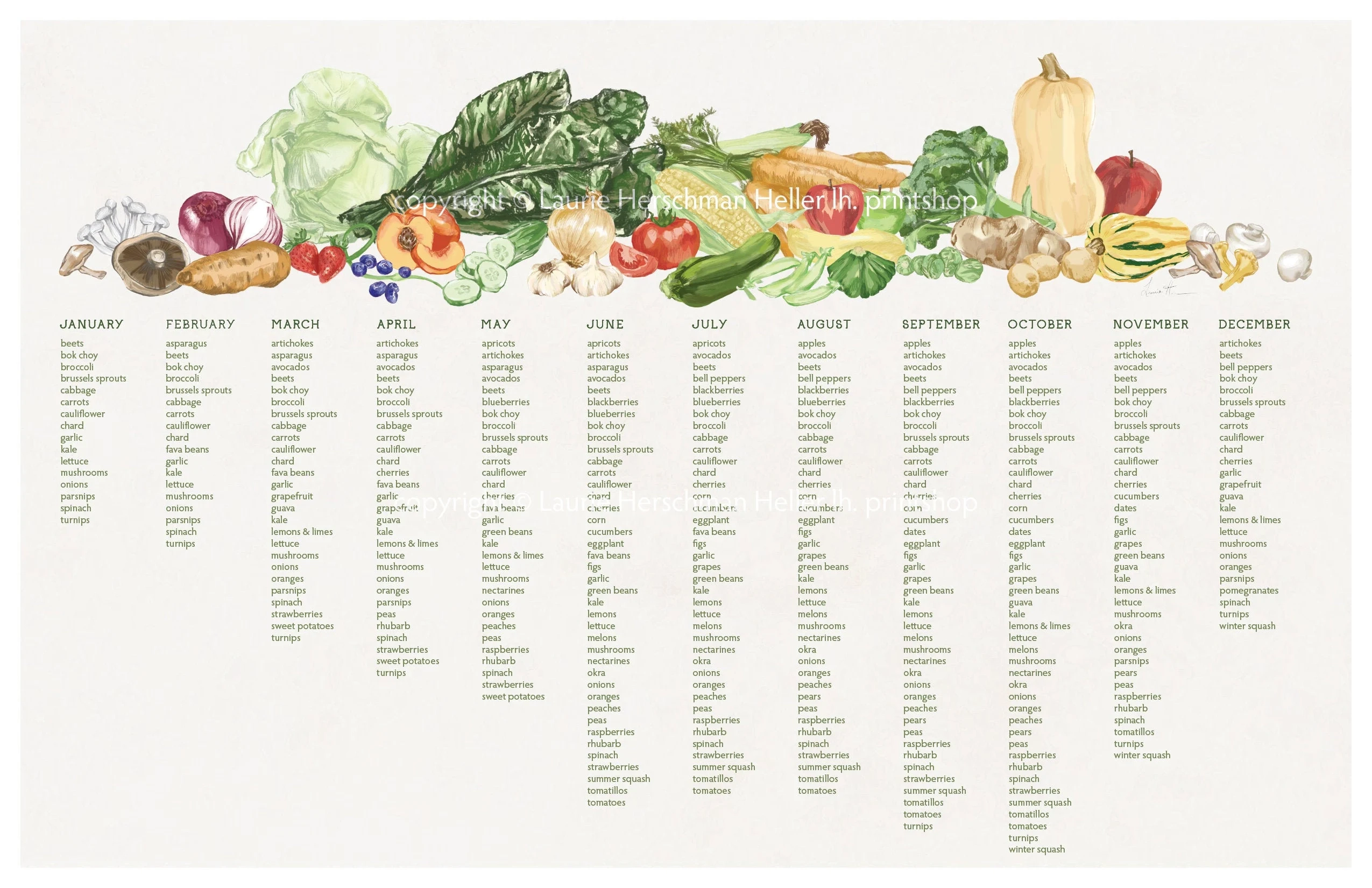 Regional WEST COAST Seasonal Produce Chart