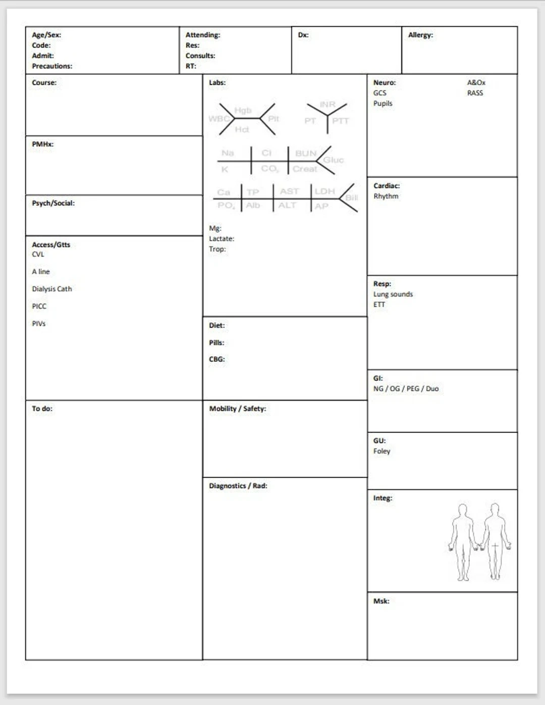 RN ICU Report Sheet Critical Care Report Sheet Nurse ICU Brain 