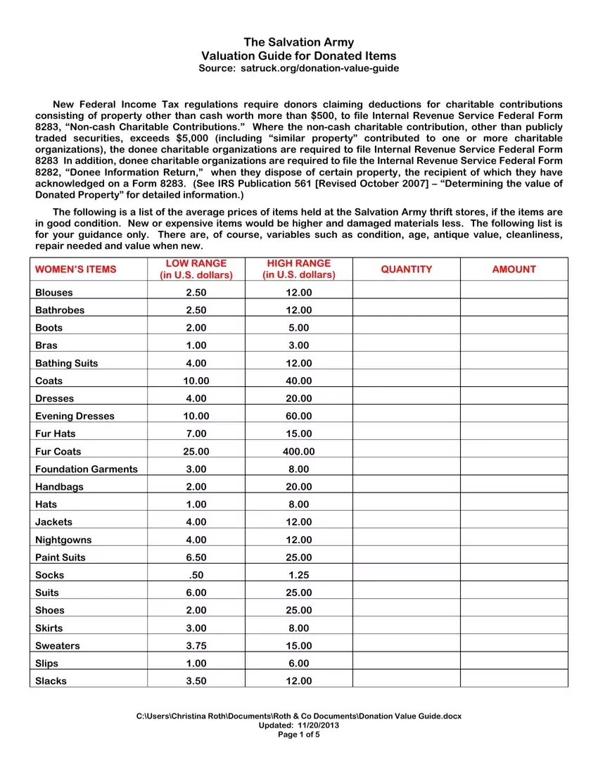 Salvation Army Tax Receipt Fill Out Printable PDF Forms Online