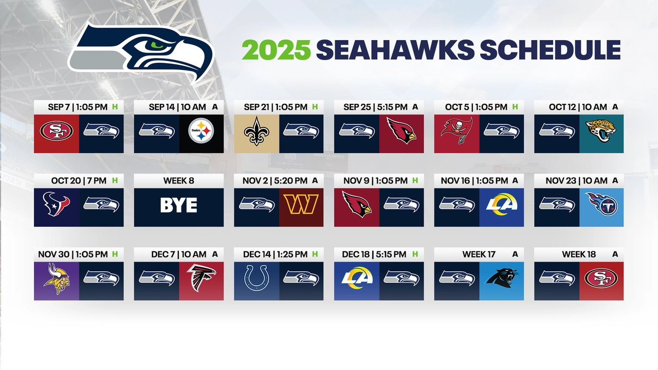 Seattle Sounders Schedule 2026 Printable