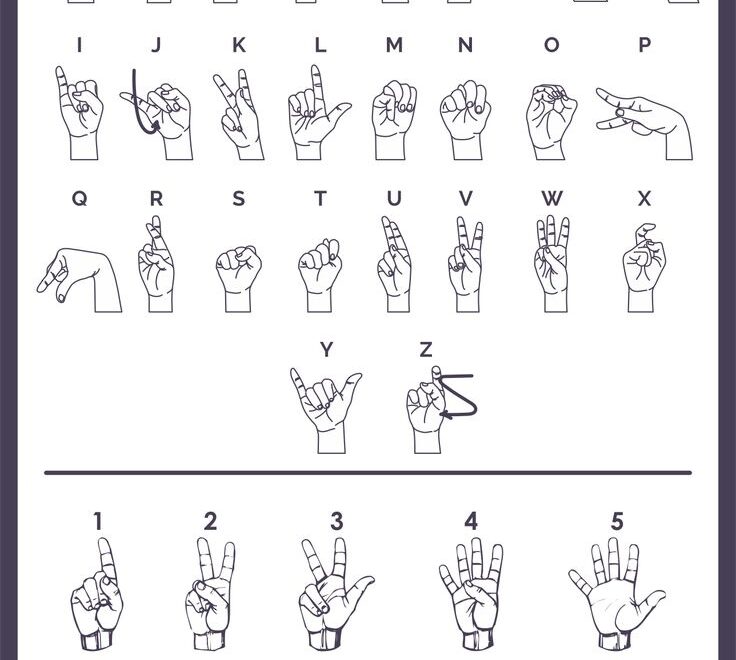 Sign Language Numbers 1 100 Chart 10 Free PDF Printables