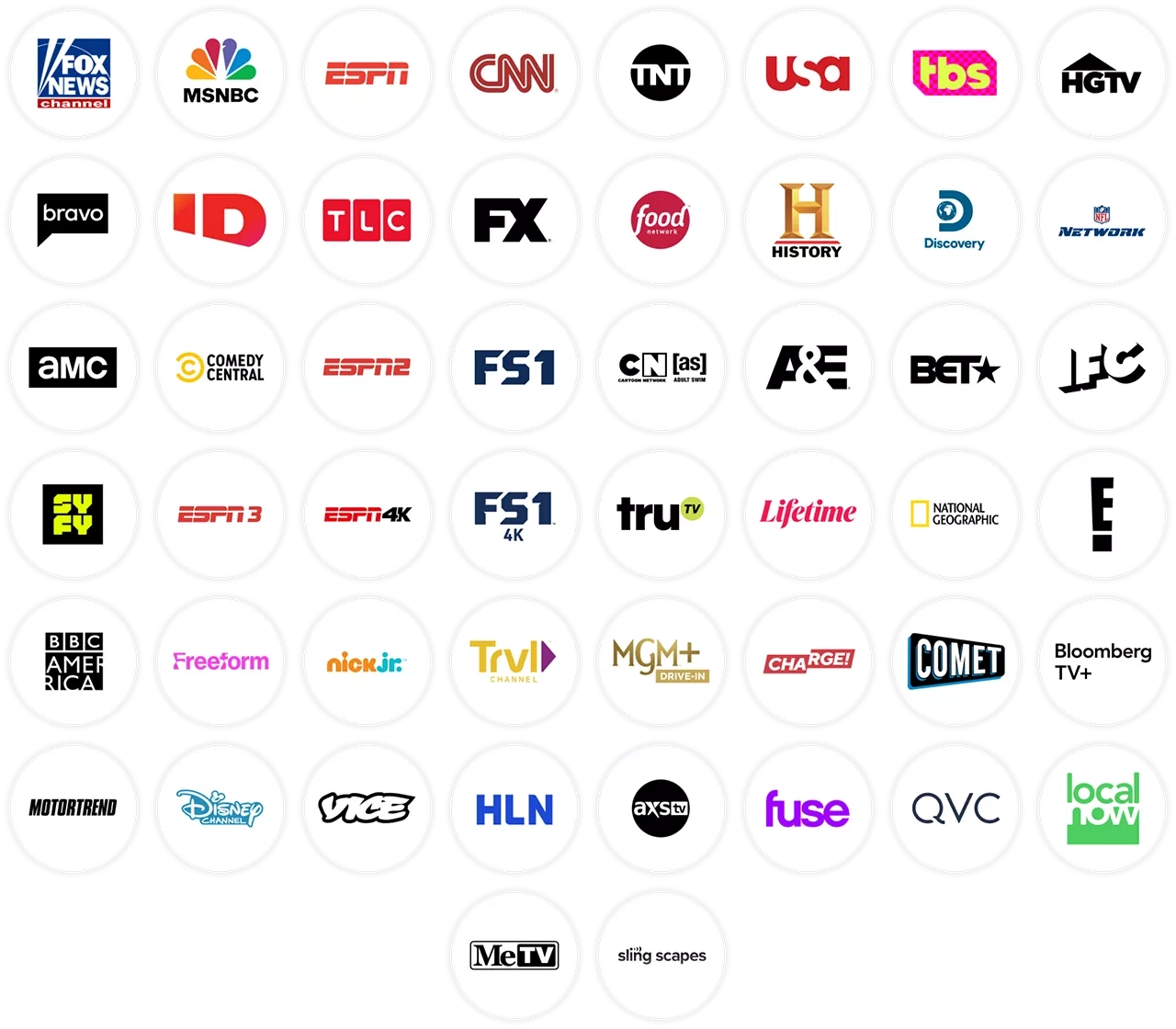 Sling Orange And Blue Combo Package Details Channels Sling Orange And Blue Combo Package Details Channels