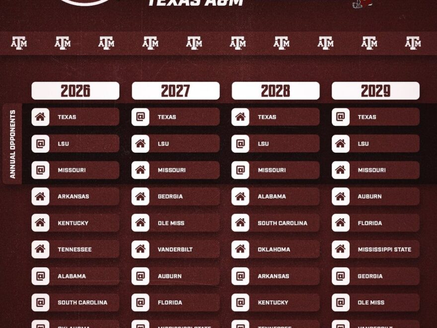 Southeastern Conference On X