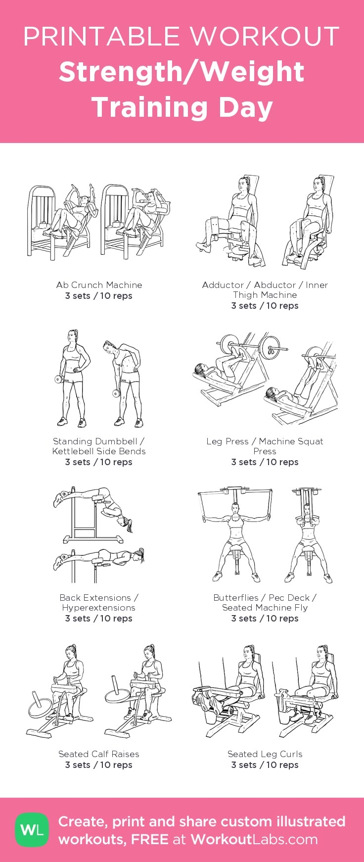 Strength Weight Training Day Free Workout By WorkoutLabs Fit