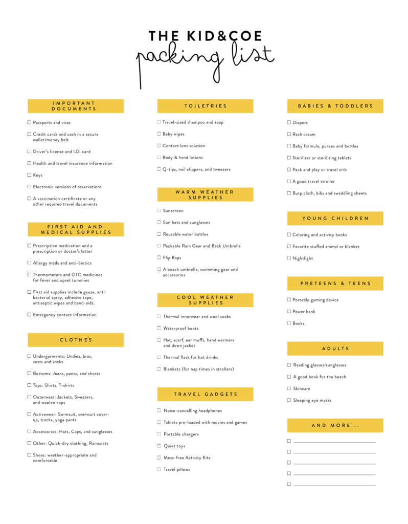 Printable Israel Packing List Summer Printable Israel Packing List Summer