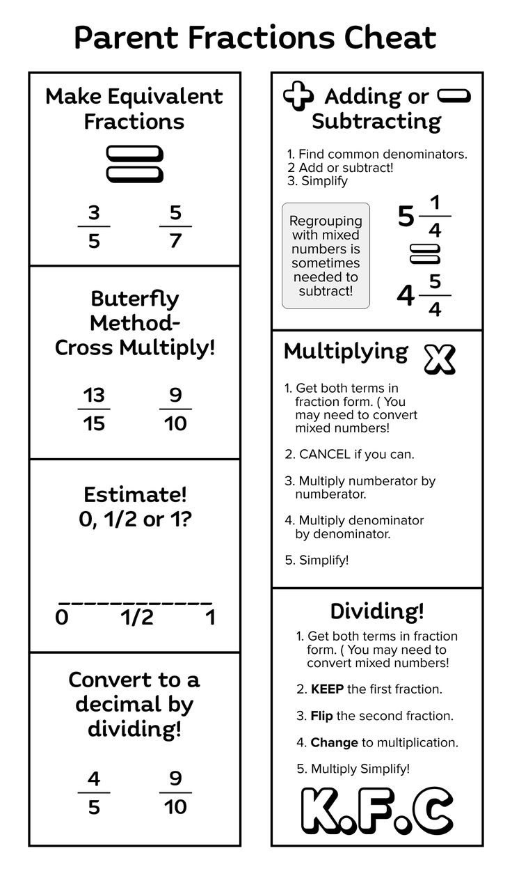 Strip Fraction Chart 13 Free PDF Printables Printablee