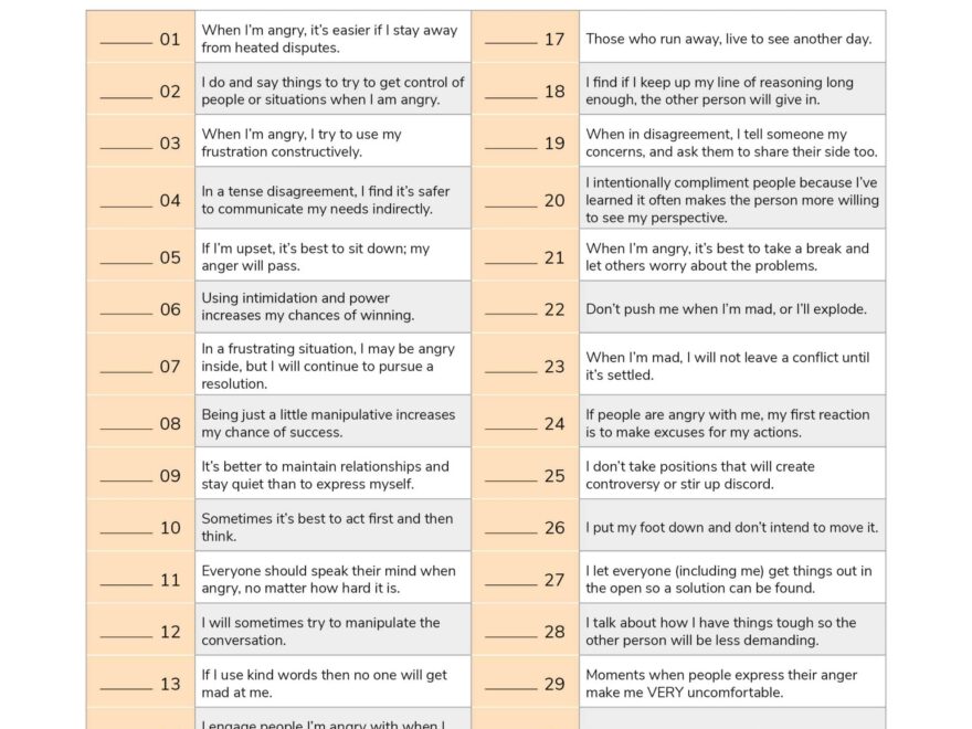 Styles Of Anger Assessment Tool Crisis amp Trauma Resource Institute