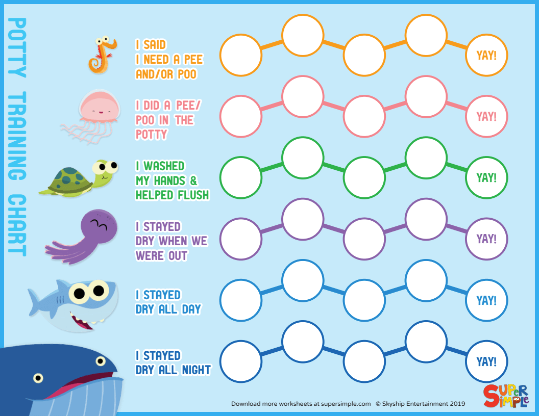 Potty Chart For Toddlers Printable