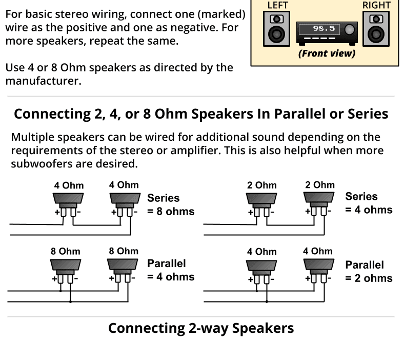 The Speaker Wiring Diagram And Connection Guide