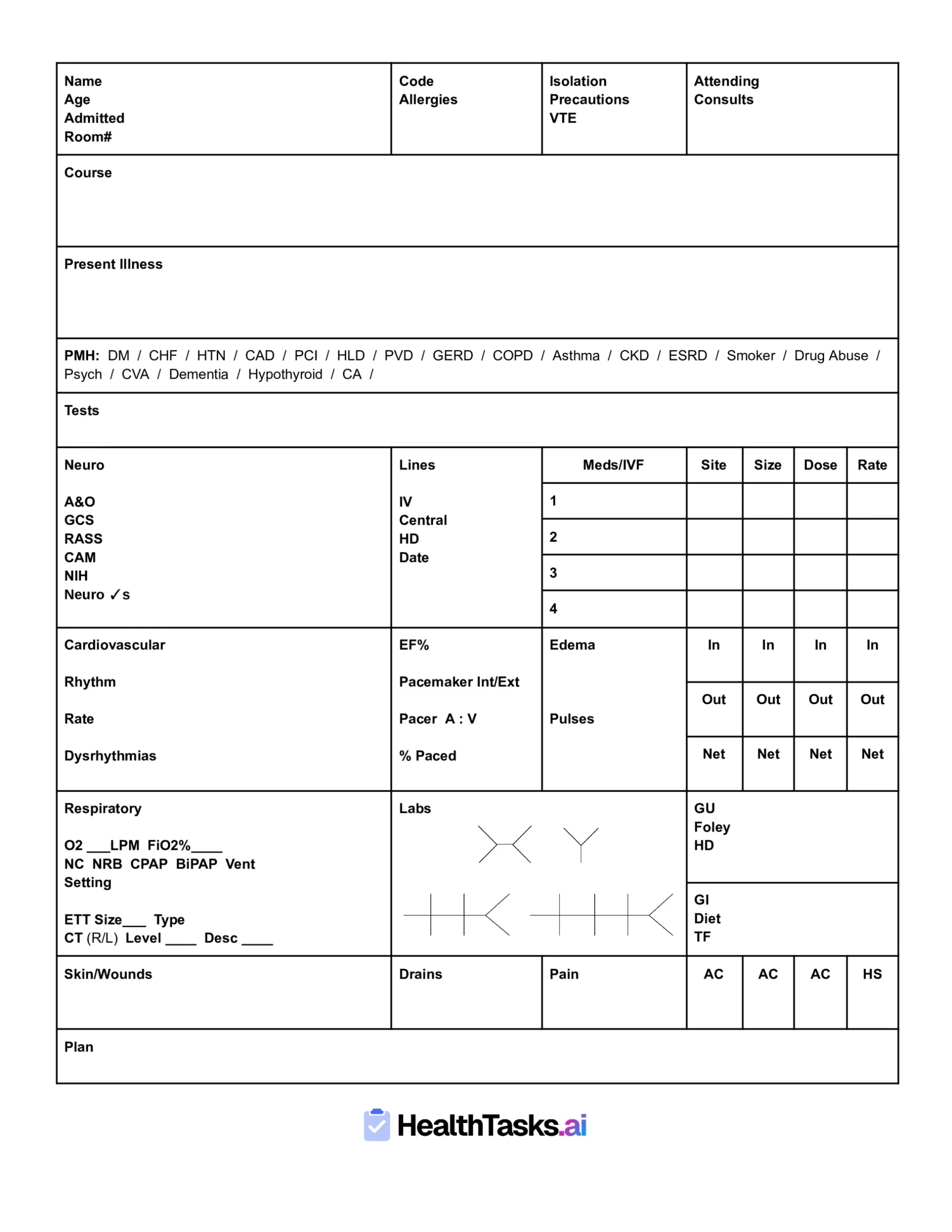 Printable Icu Nurse Report Sheet