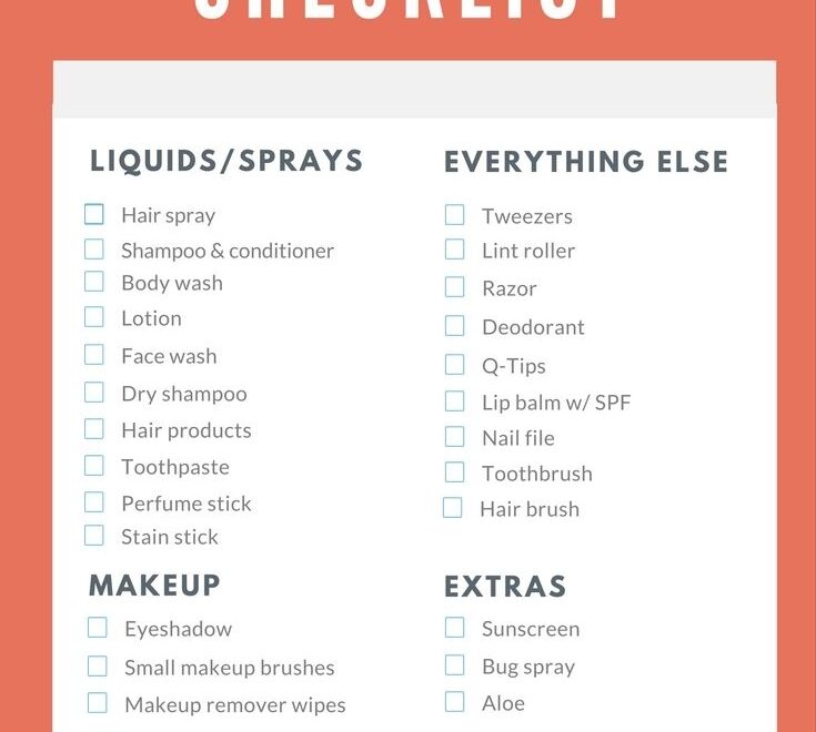 The Ultimate Toiletry Kit Packing List