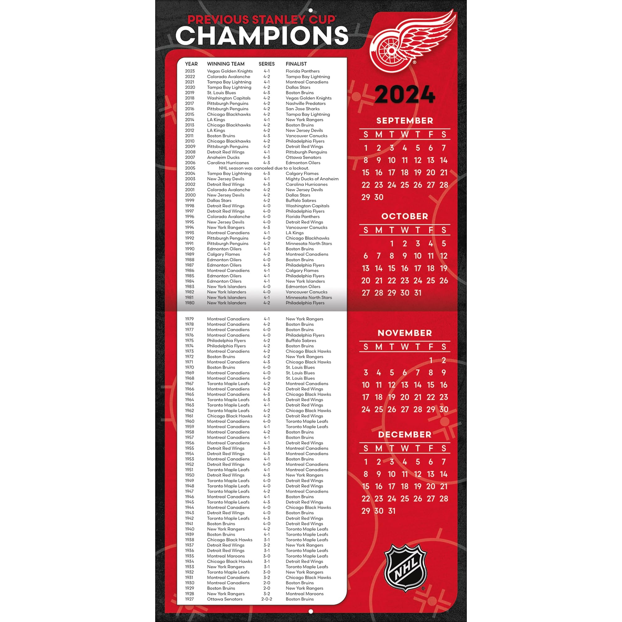Turner Sports 25998011940 Detroit Red Wings 2025 Team Wandkalender 