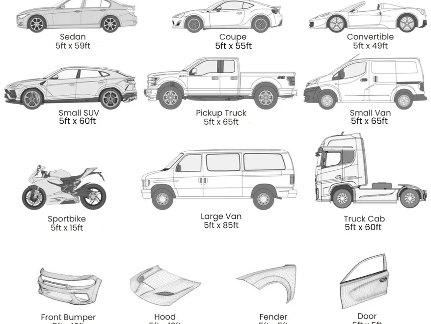 Vehicle Vinyl Wrapping Size Chart Yeswrap